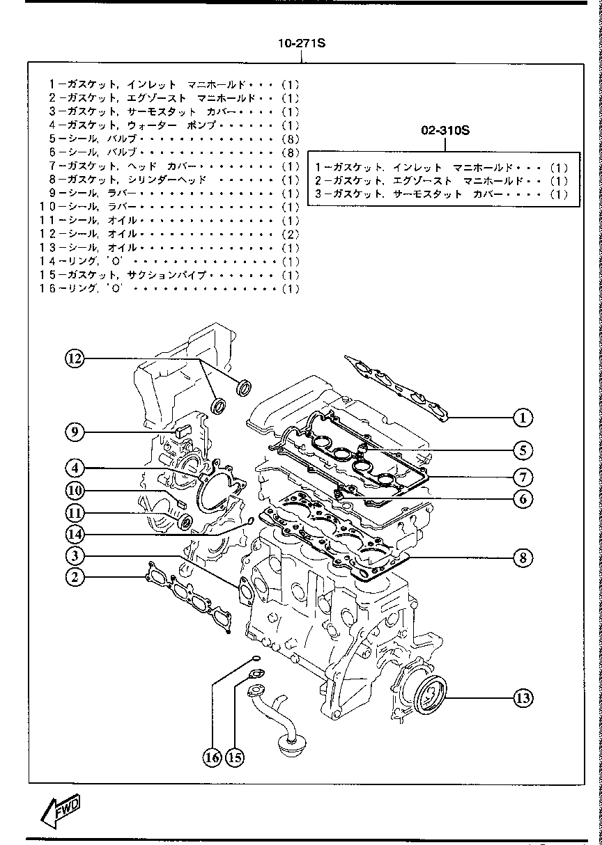 ENGINE &  GASKET  SET ( GASOLINE)