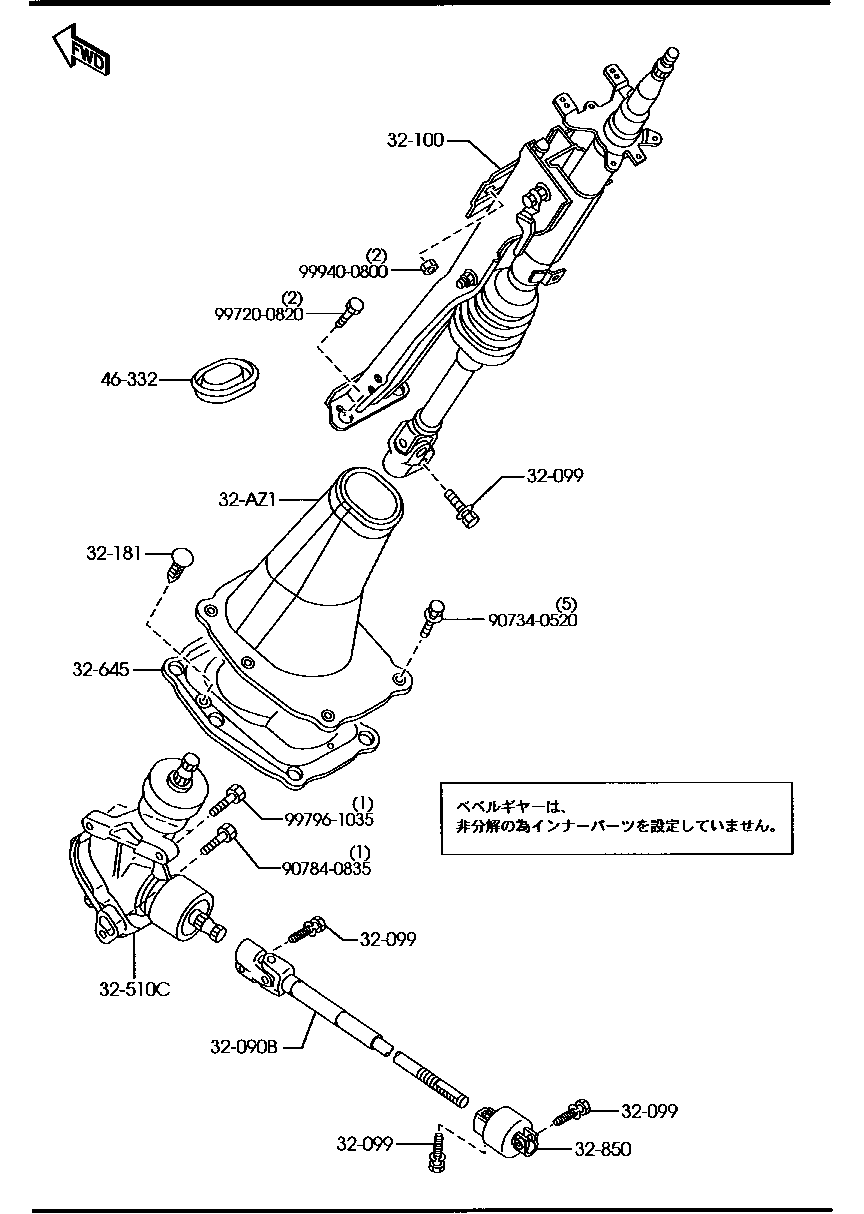 STEERING GEAR  COLUMN &  GEAR