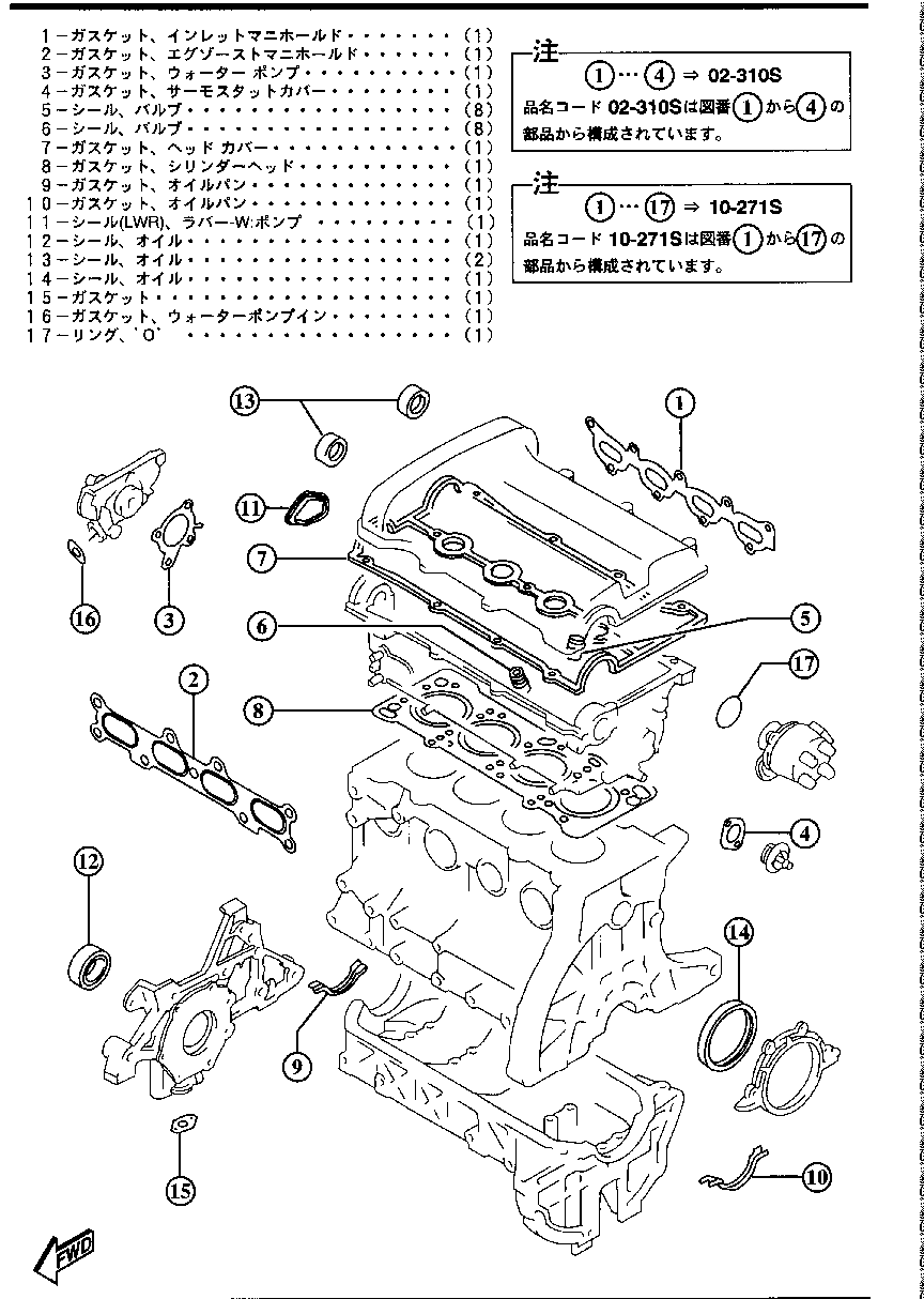 ENGINE  GASKET  SET ( GASOLINE)(1500CC B5  ENGINE & 1600CC)