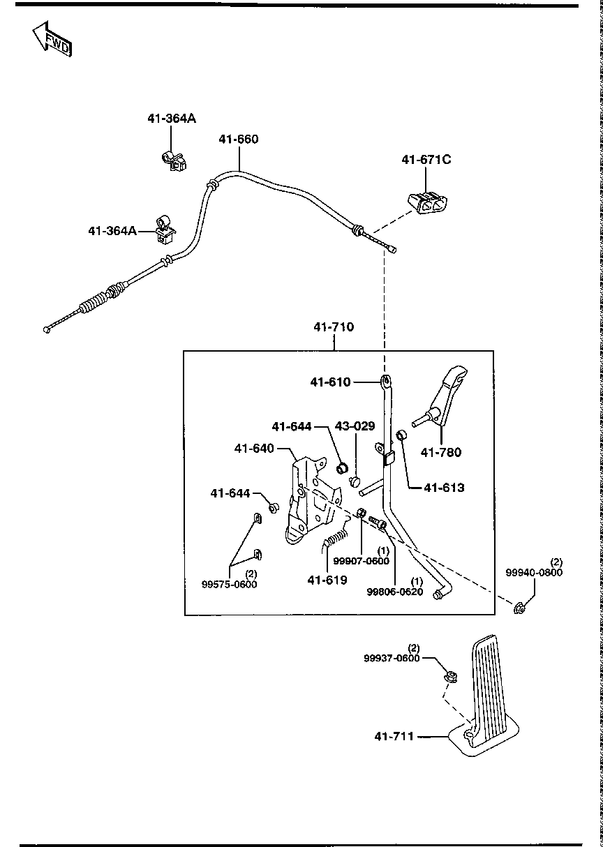 ACCELERATOR  CONTROL  SYSTEM