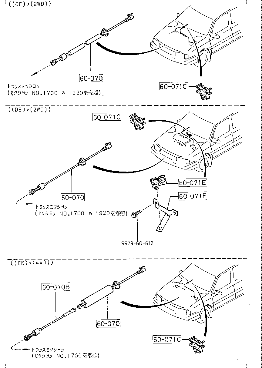 SPEED METER  CABLE