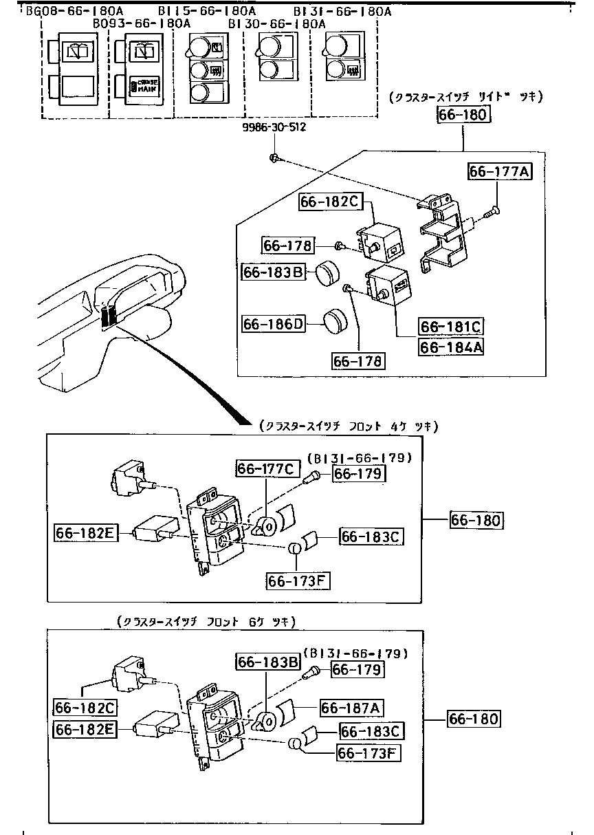 CLUSTER  SWITCH