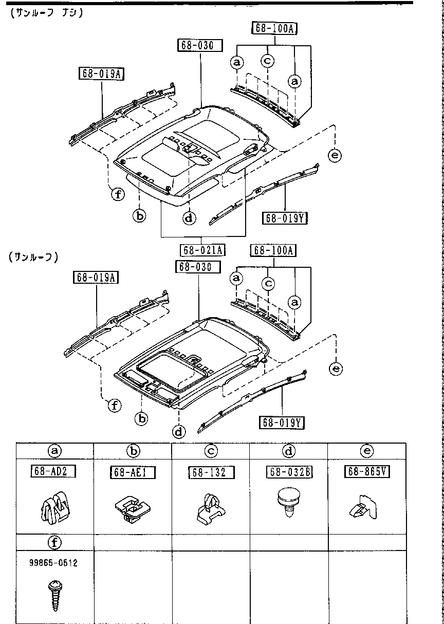 TOP  SEALING ( SEDAN)