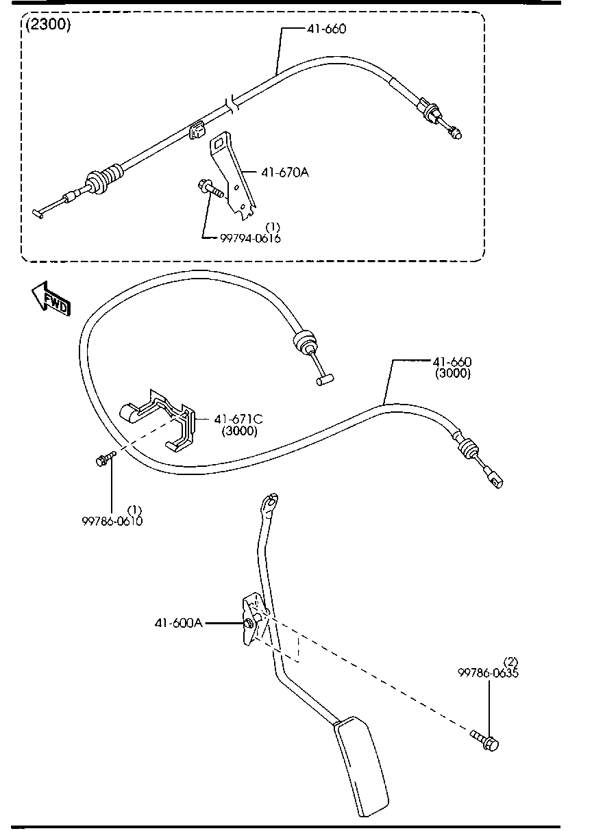 ACCELERATOR  CONTROL  SYSTEM