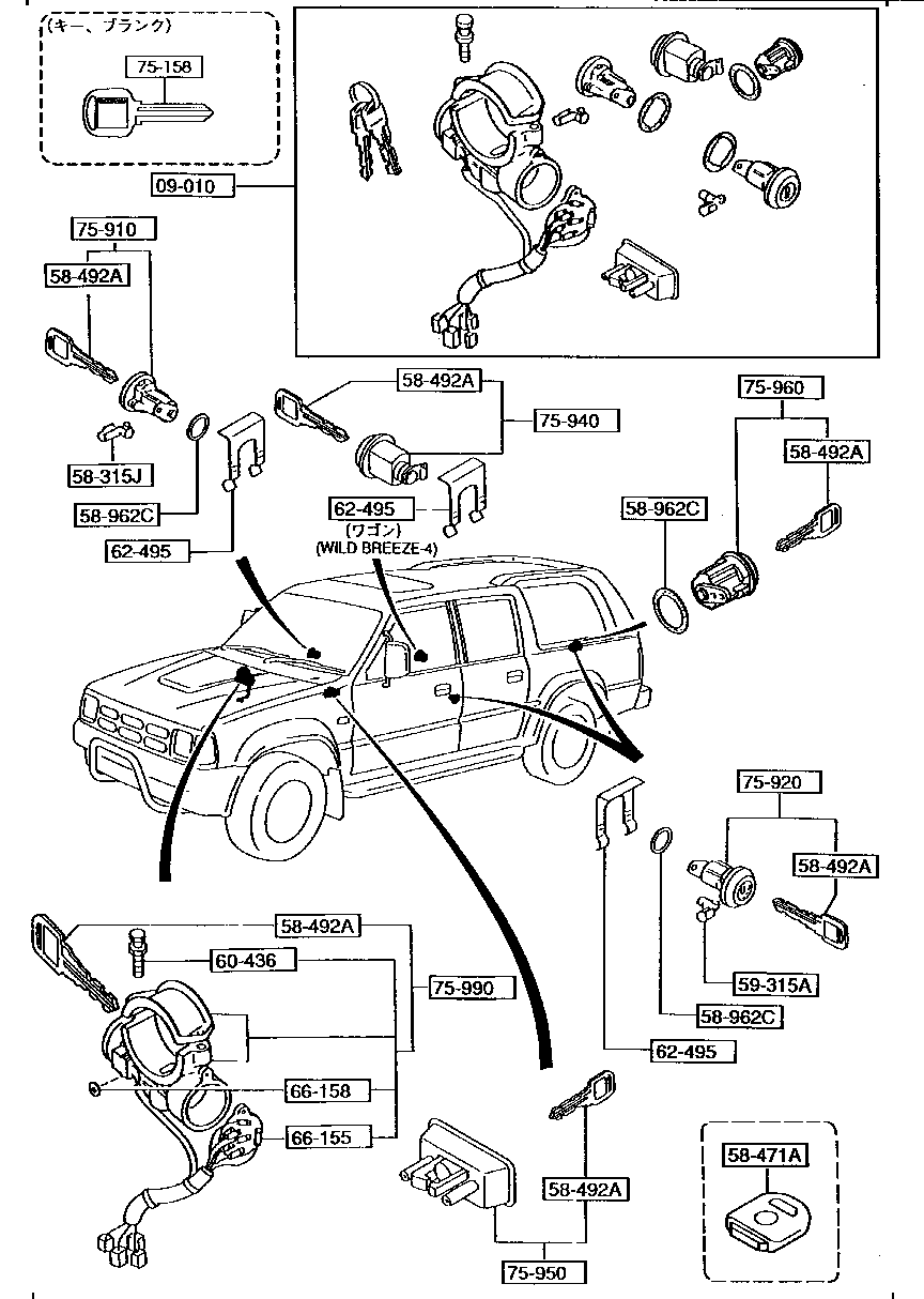 KEY  SET