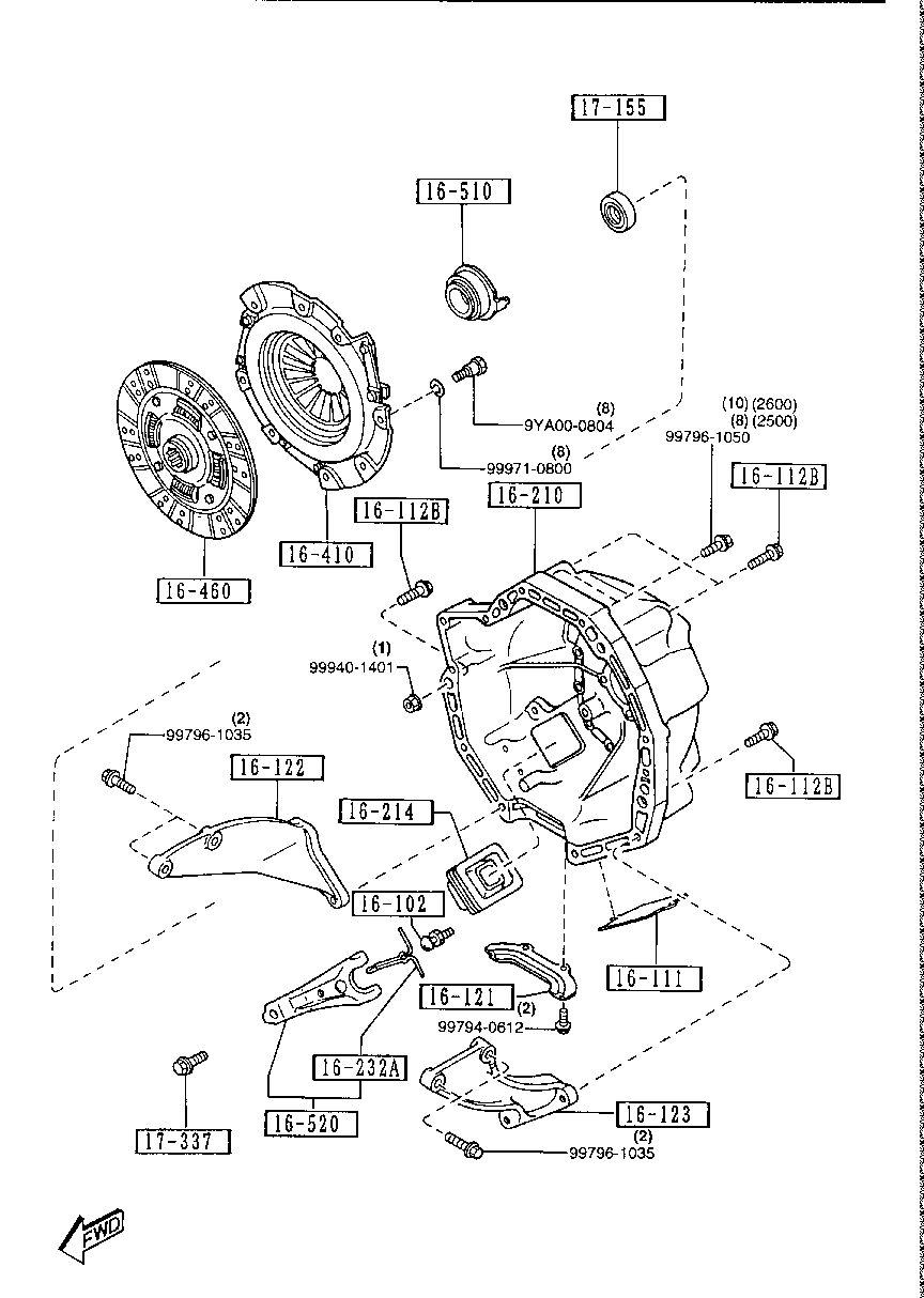 CLUTCH  DISK &  COVER