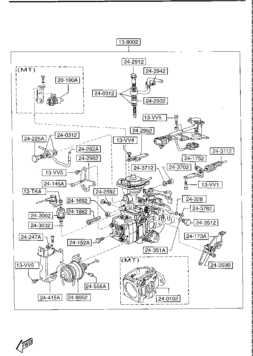 INJECTION  PUMP ( DIESEL)