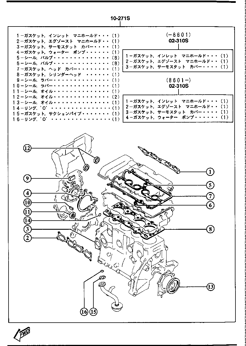 ENGINE &  GASKET  SET ( GASOLINE)(1800CC & 2000CC)