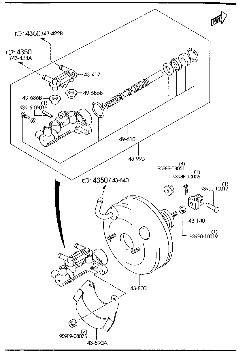 BRAKE  MASTER  CYLINDER &  POWER  BRAKE ( TURBO  NOT EQUIPPED)( ANTILOCK  BRAKE  NOT EQUIPPED)