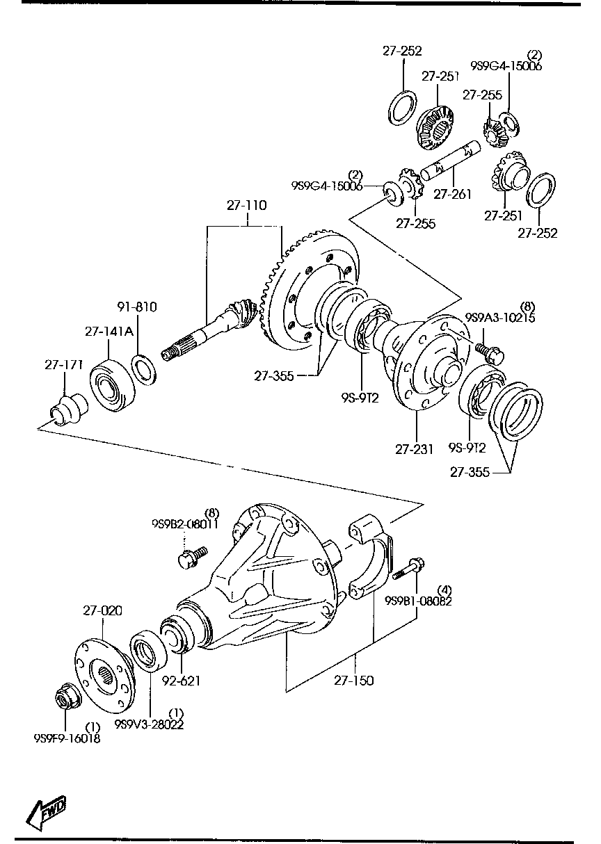 REAR  DIFFERENTIAL (GA,PA,PU,PC & BUSTER)