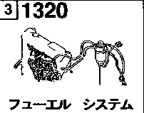 FUEL  SYSTEM ( DIESEL)