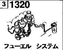 FUEL  SYSTEM ( DIESEL)