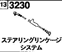 STEERING GEAR  LINKAGE  SYSTEM