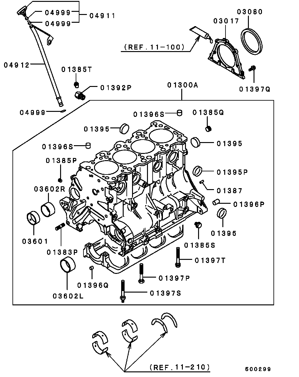 CYLINDER BLOCK / ALL