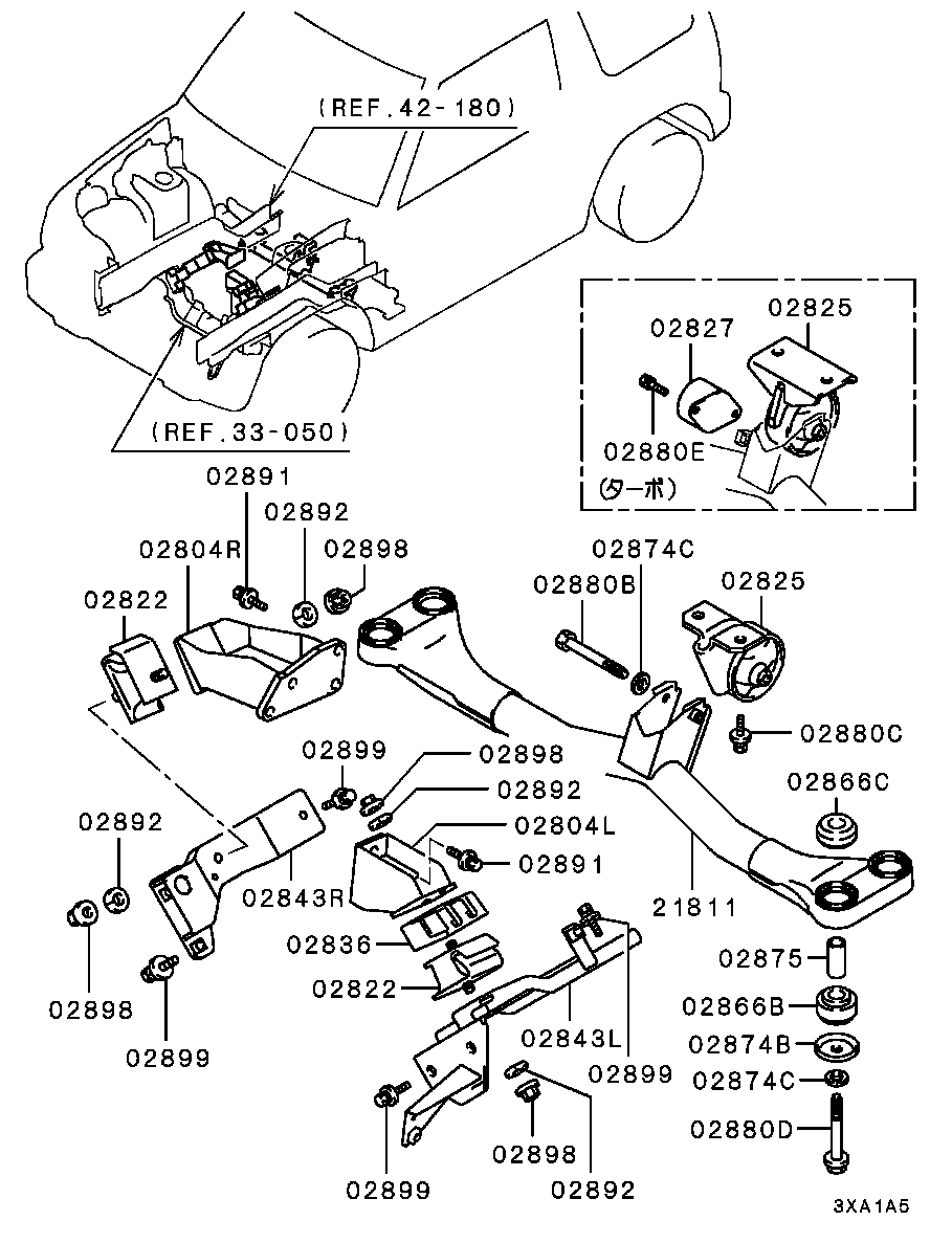 ENGINE MOUNTING & SUPPORT