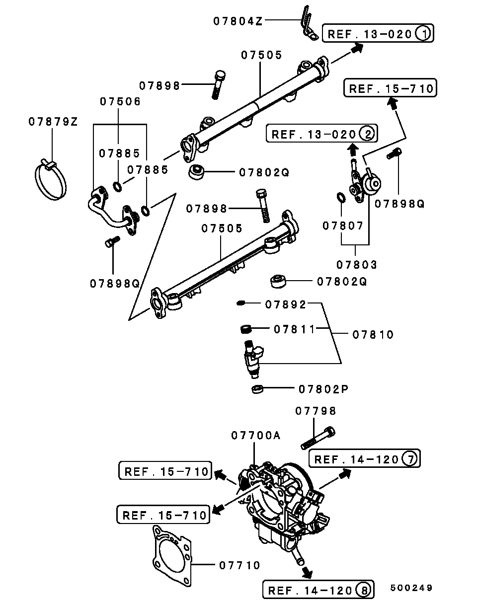 INJECTOR & THROTTLE BODY / ALL (ASSEMBLY)