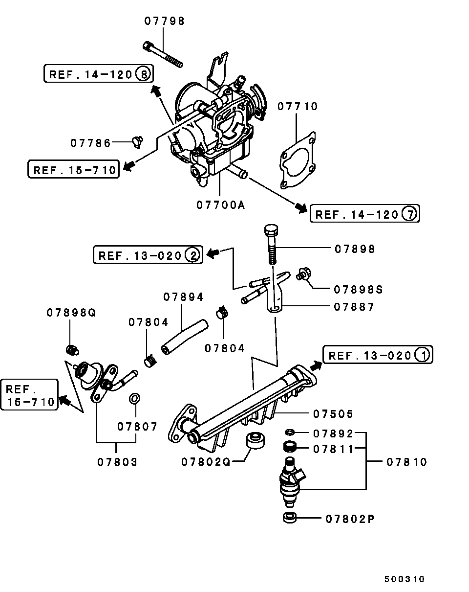 INJECTOR & THROTTLE BODY / ALL (ASSEMBLY)