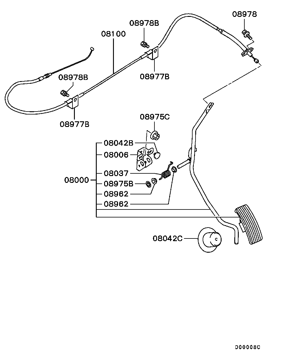 ENGINE CONTROL / ALL