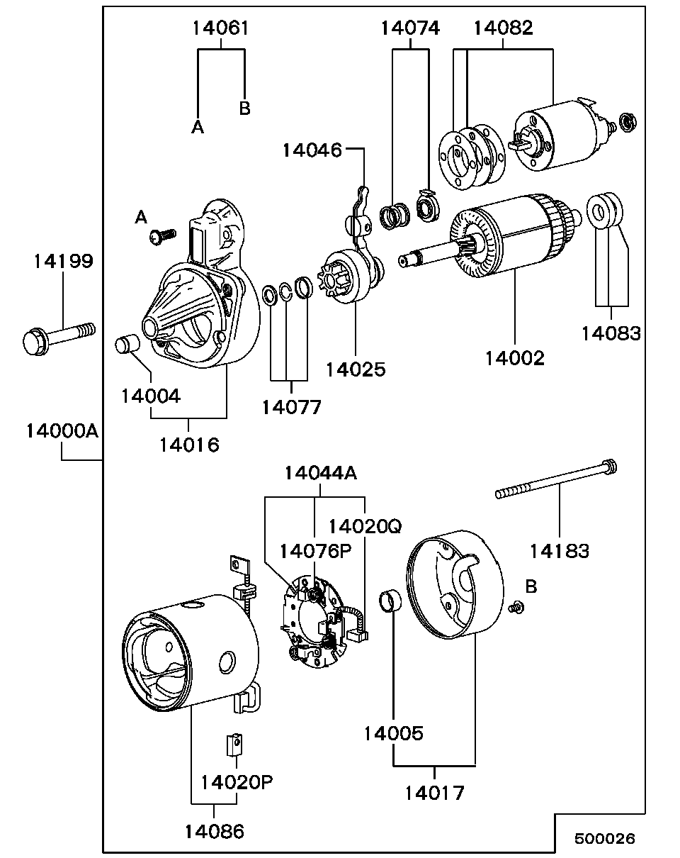 STARTER / DIRECT DRIVE TYPE