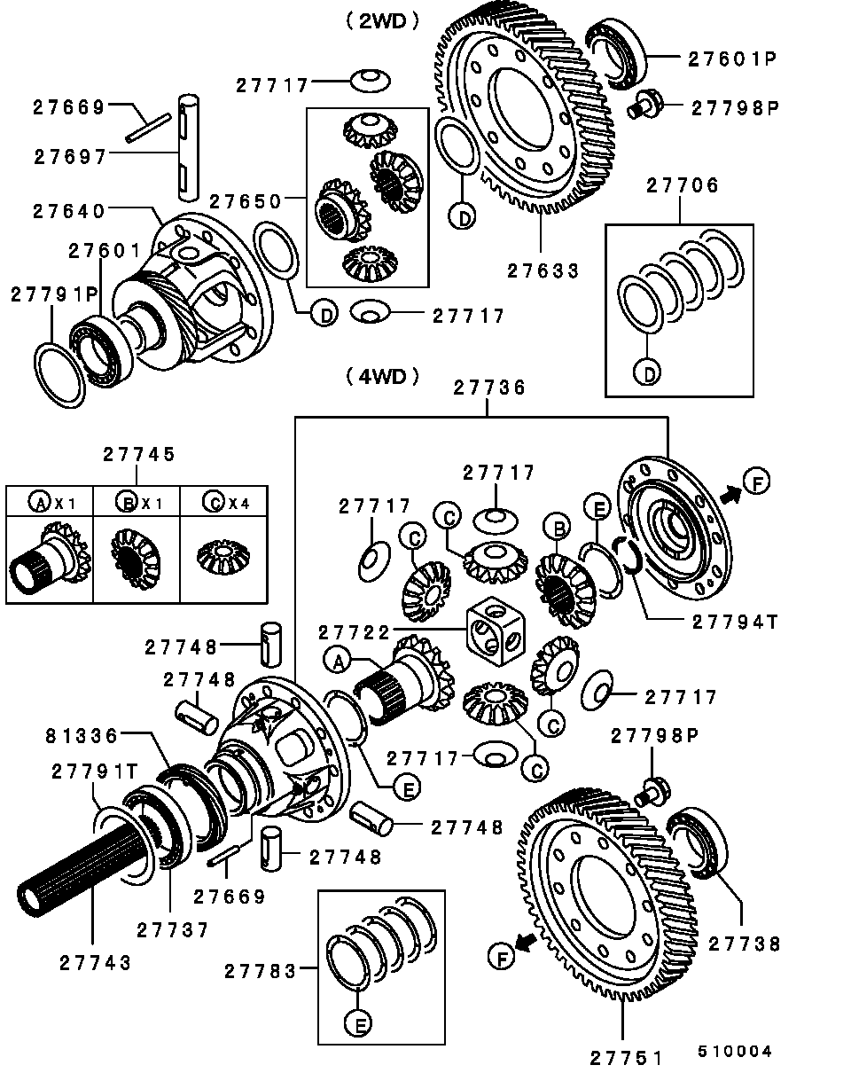 A/T GEAR & GOVERNOR / ALL (DIFFERENTIAL,CENTER DIFFERENTIAL)