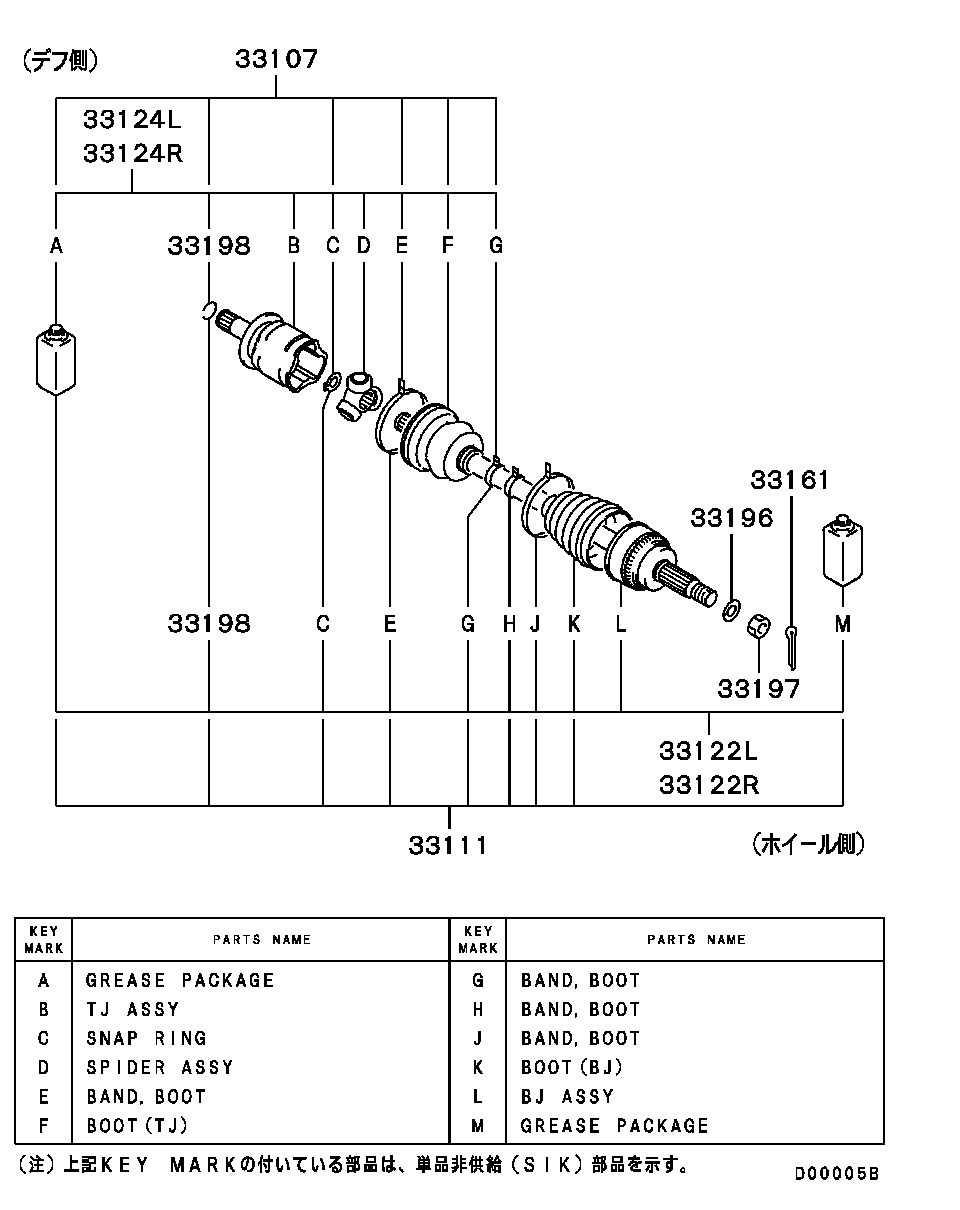 REAR AXLE DRIVE SHAFT / -0211.3 EXC TORQUE TRANSFER(RH)