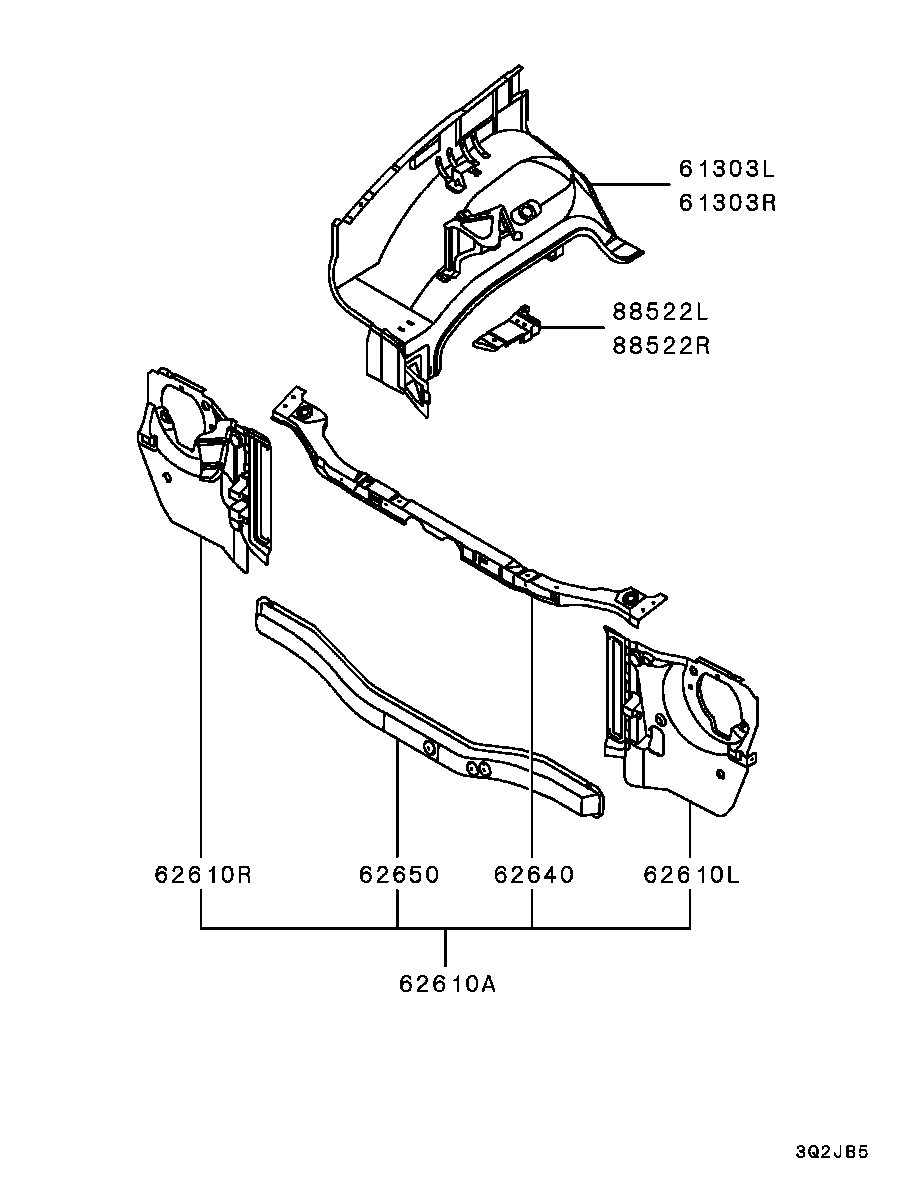 FRONT END PANEL