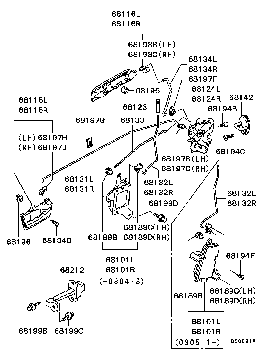 REAR DOOR LOCKING