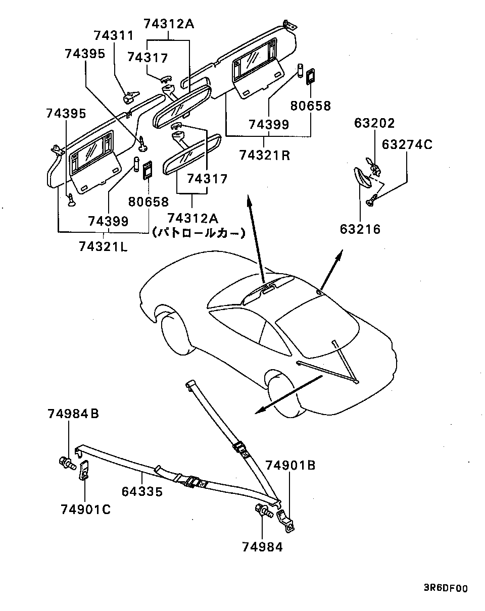 MIRROR,GRIPS & SUNVISOR