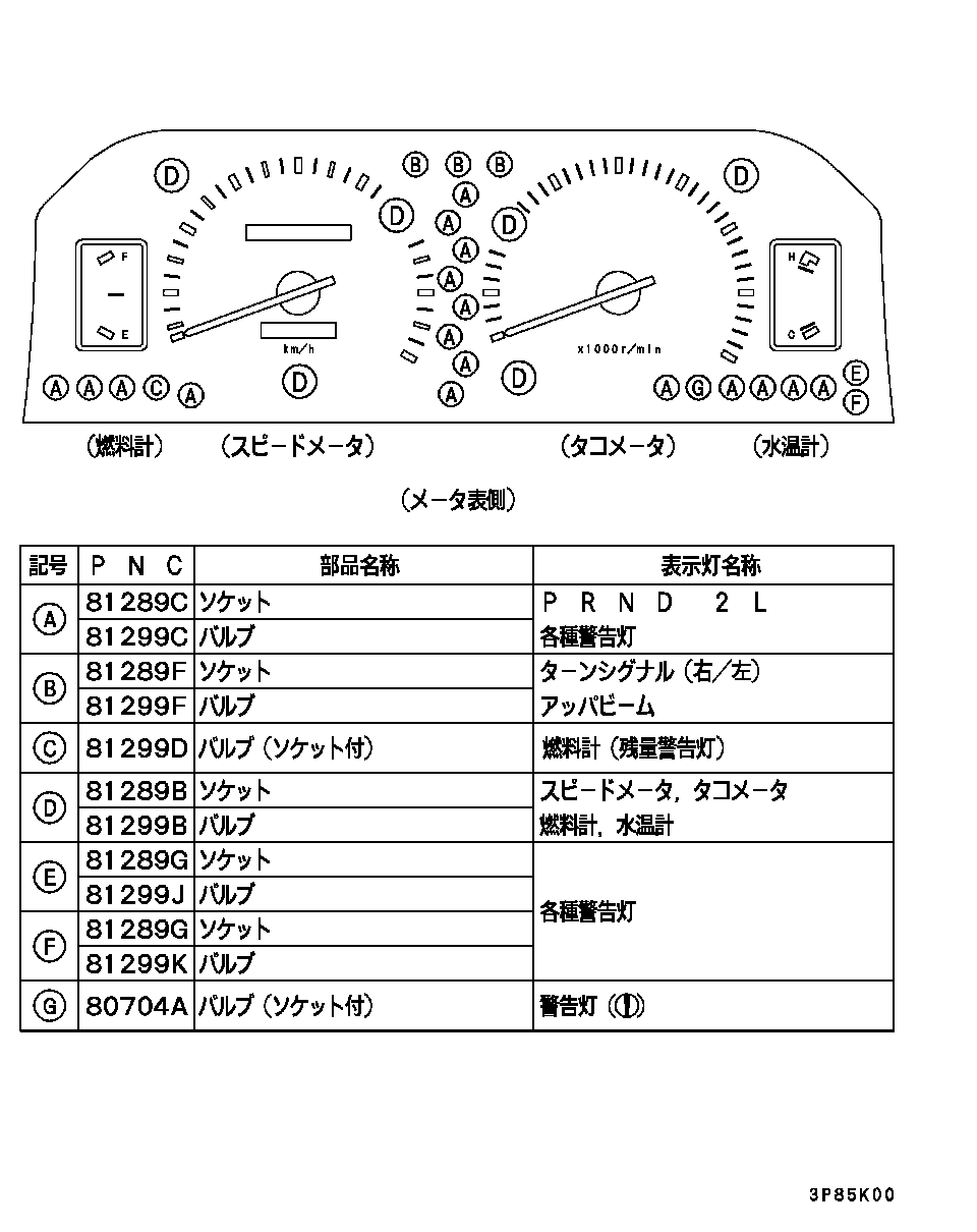 METER,GAUGE & CLOCK / BULB,SOCKET LAYOUT DRAWING