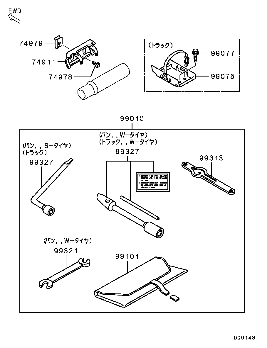 STANDARD TOOL / ALL