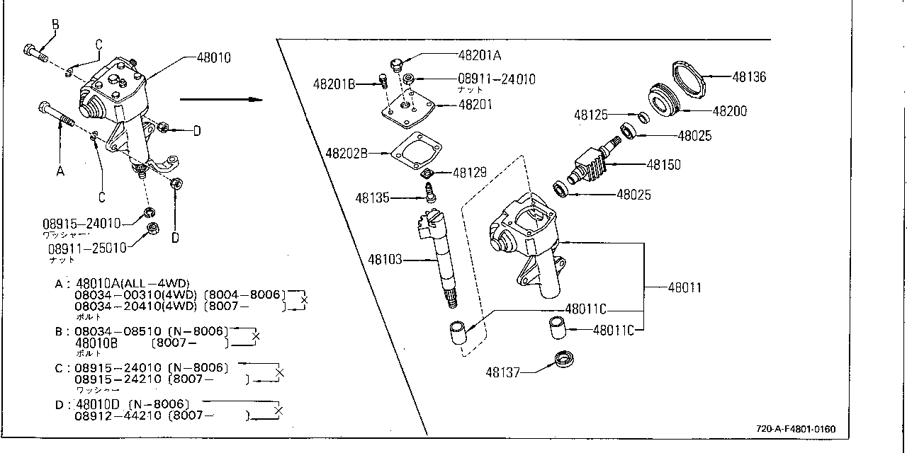 MANUAL STEERING GEAR