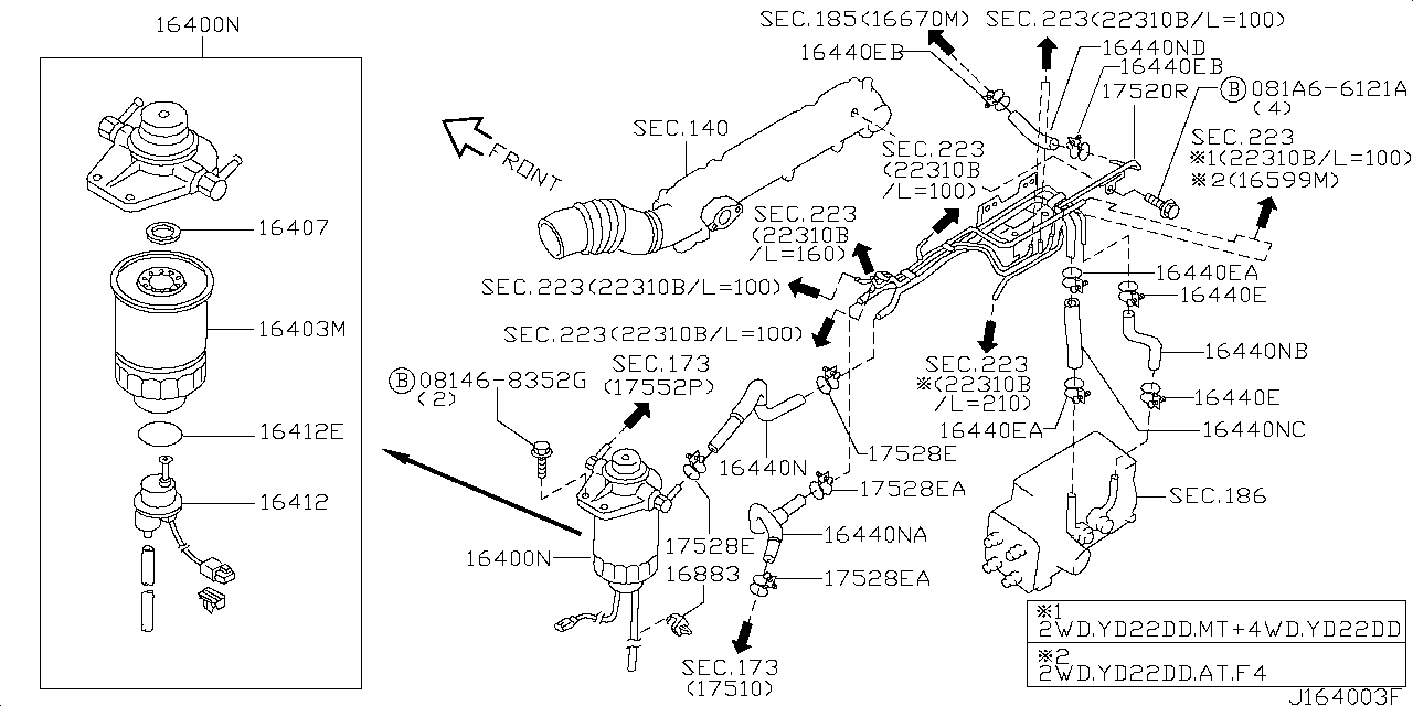 STANDARD SPECIFICATION