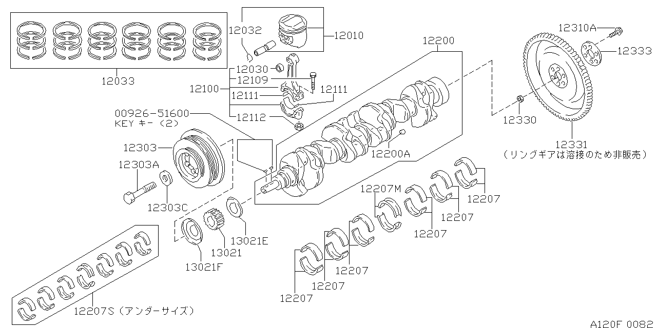 PRIMARY MOTION PART