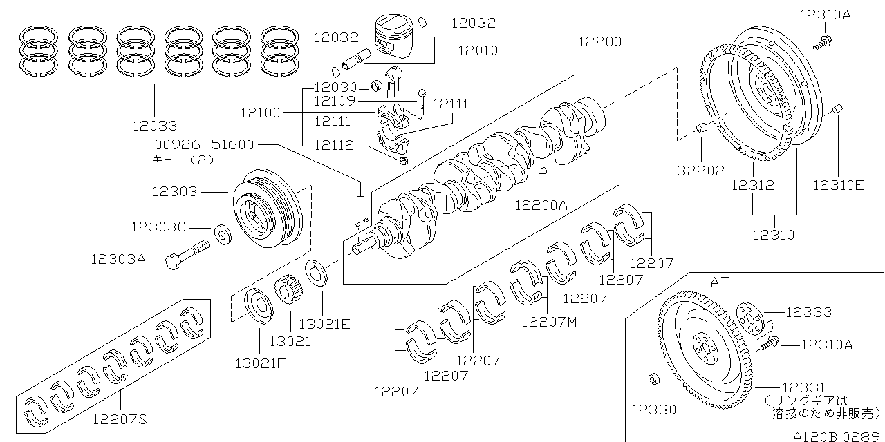 PRIMARY MOTION PART