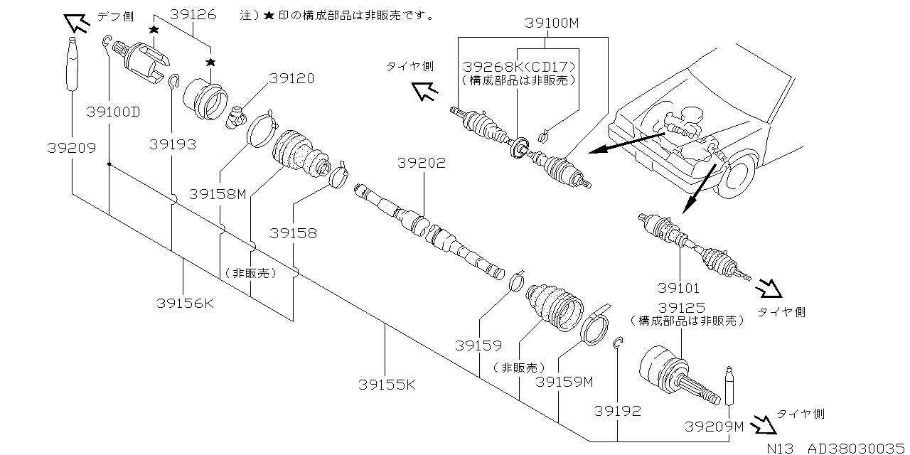 COMPONENT PARTS