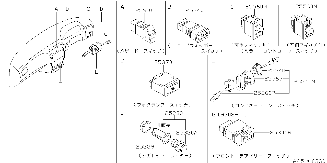 INSTRUMENT   FITTING