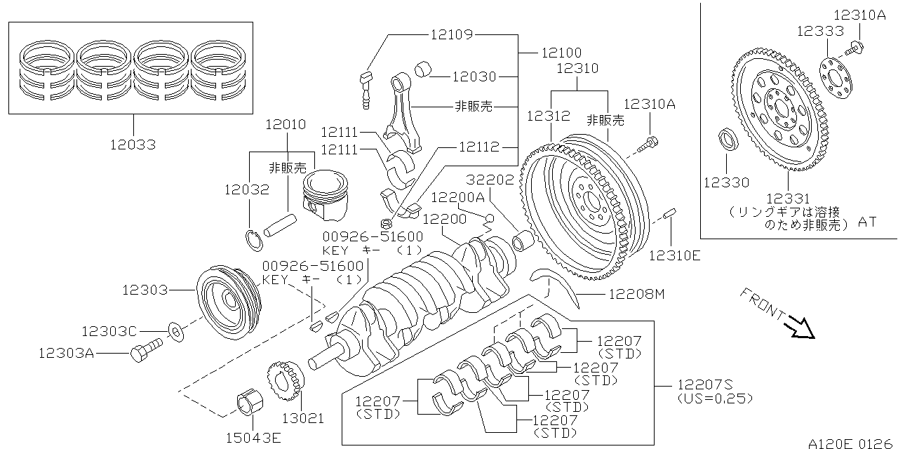 PRIMARY MOTION PART