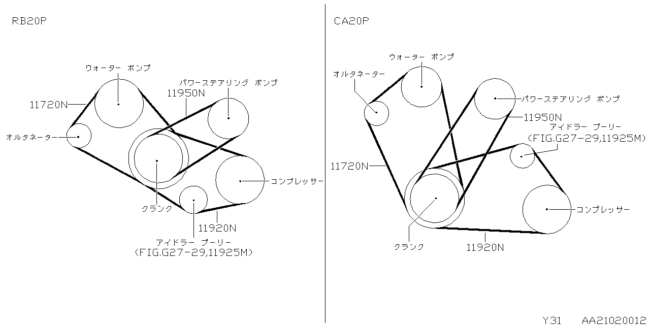 BELT... PERSON AND PARTS CODE