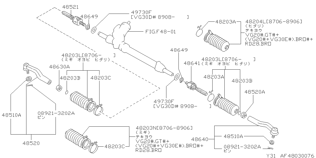 RACK   AND   PINION TYPE