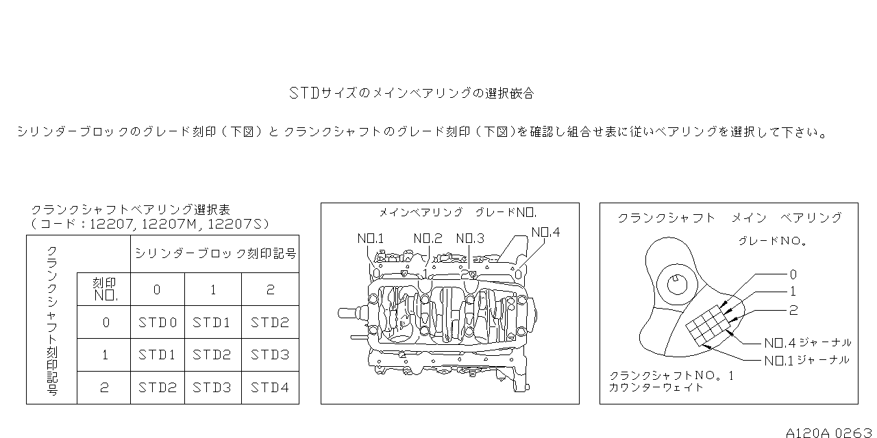 BEARING   SELECTION CRITERION