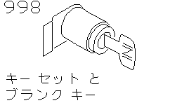 KEY SET &  BLANK  KEY< BODY>