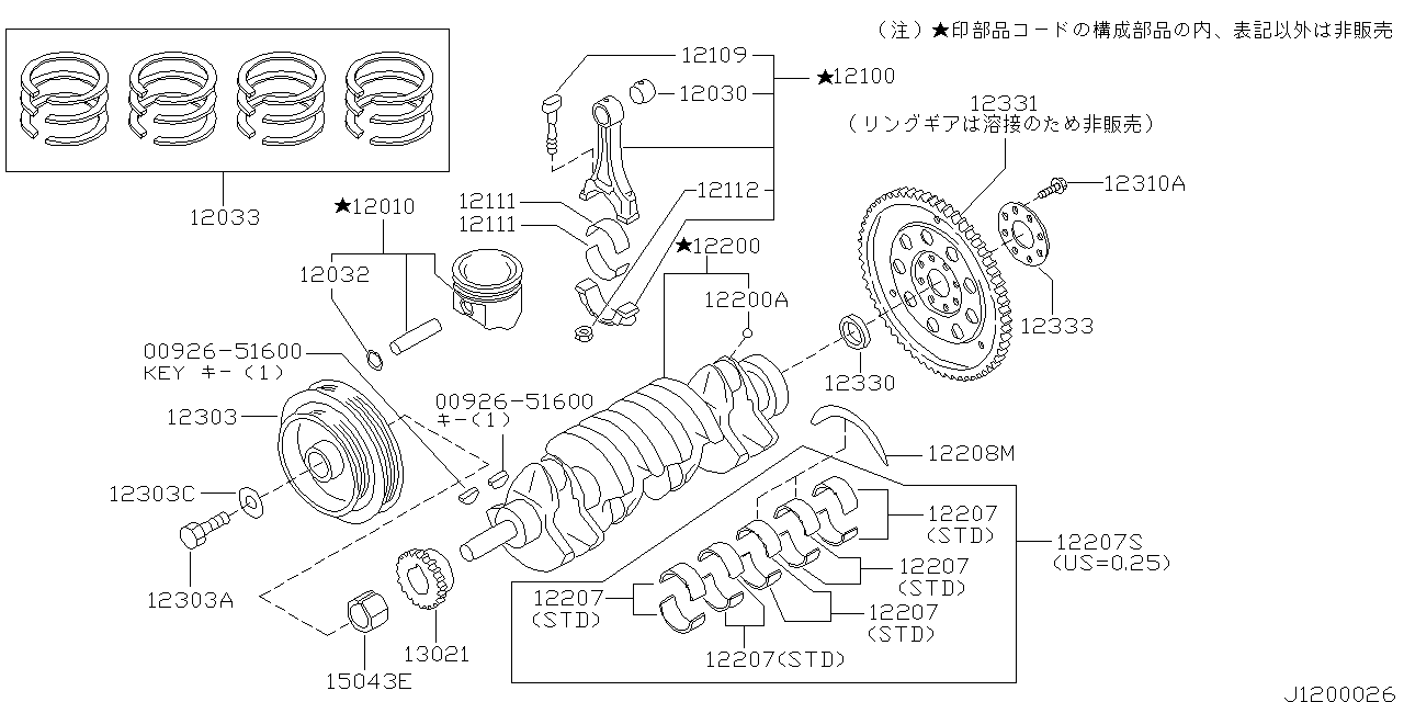 PRIMARY MOTION PART