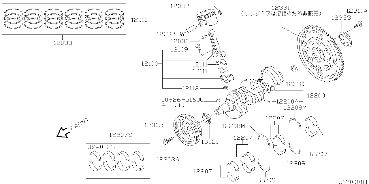 PRIMARY MOTION PART