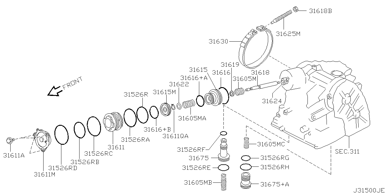 SERVO PARTS