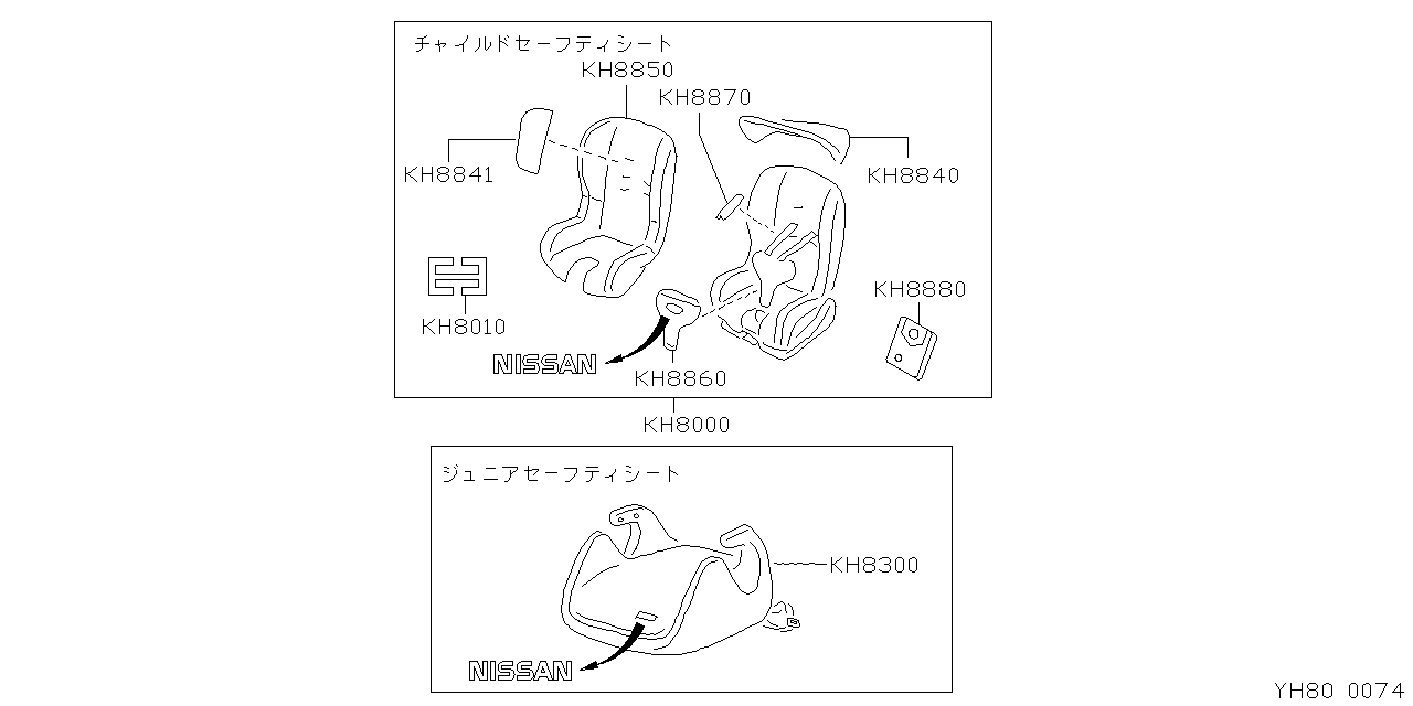 CHILD| JUNIOR SAFETY SEAT