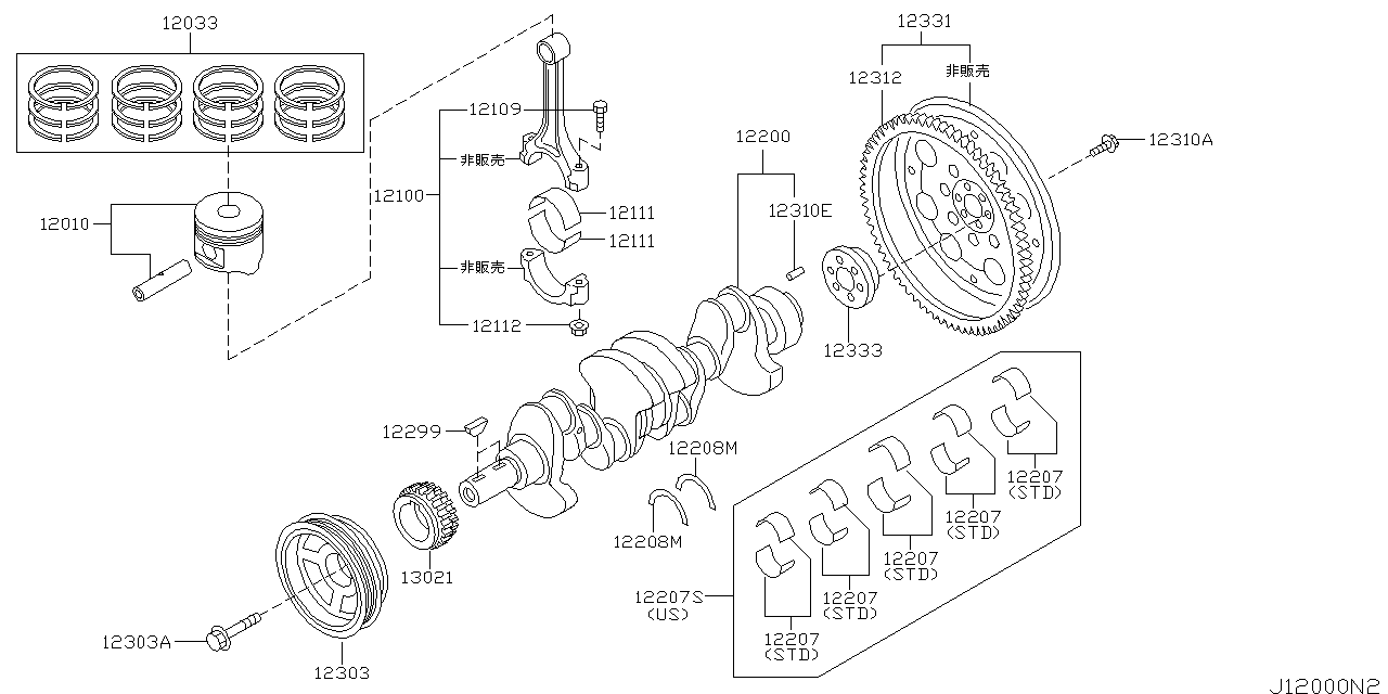 PRIMARY MOTION PART