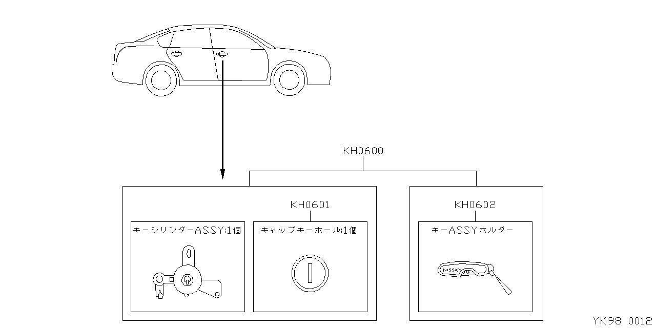 HIGH SECURITY LOCK