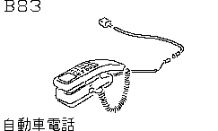 AUTOMATIC CAR TELEPHONE