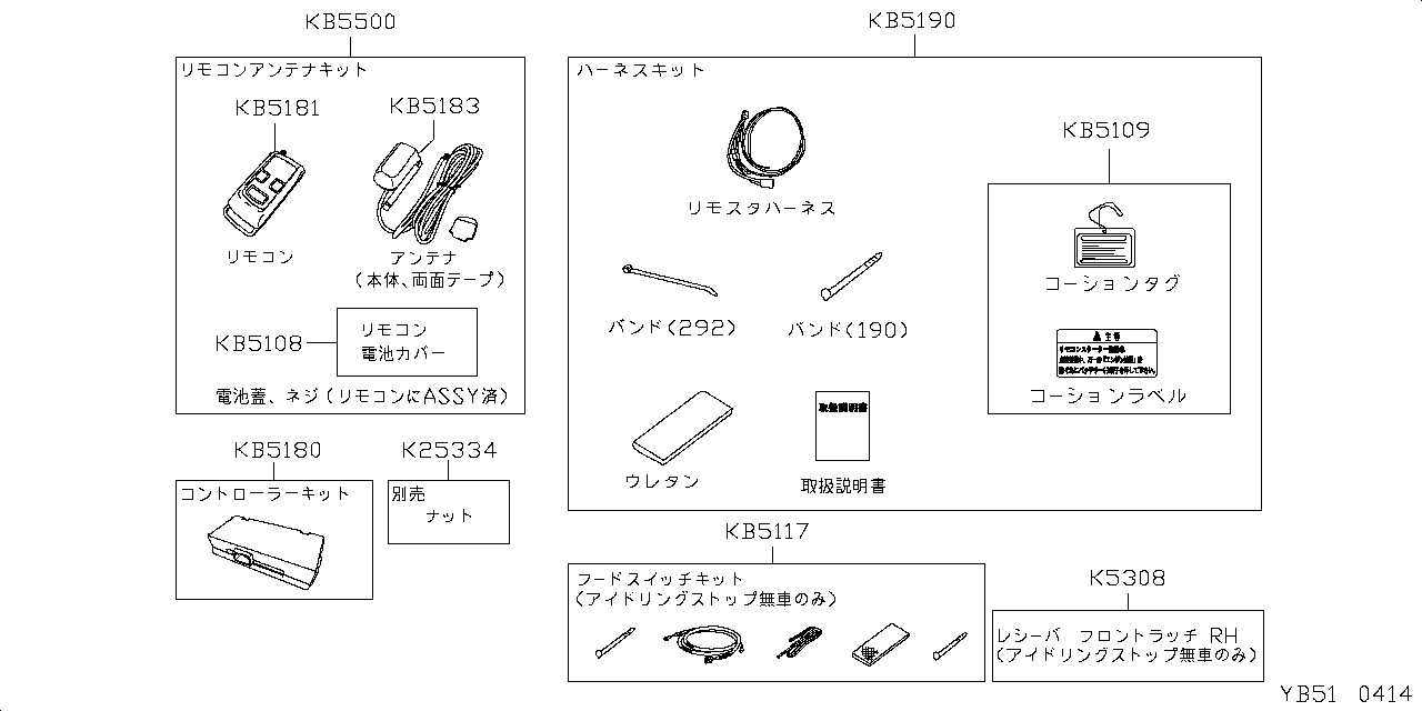 REMOTE CONTROL ENGINE STARTER