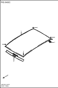 ROOF PANEL